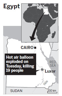 Crash of balloon in Egypt kills 19 tourists
