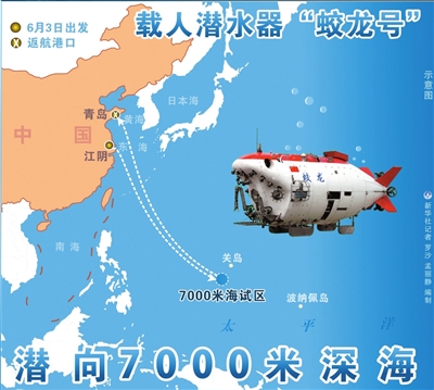 “蛟龍”號(hào)沖擊7000米深海 將挑戰(zhàn)載人深潛紀(jì)錄