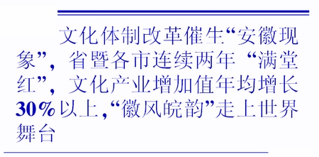 改革迸發(fā)崛起動力