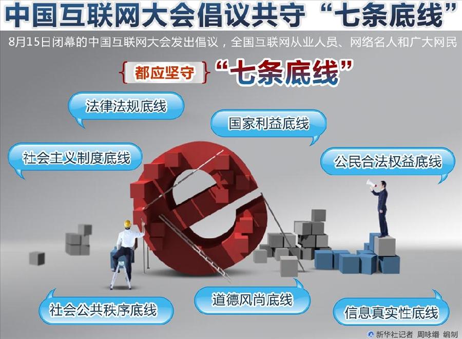 中國互聯網大會倡議共守“七條底線”