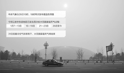 中央氣象臺首發(fā)“霾”預(yù)警(熱點解讀)