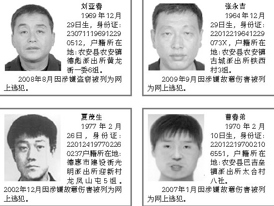 長春警方公開通緝20名網上逃犯(圖)