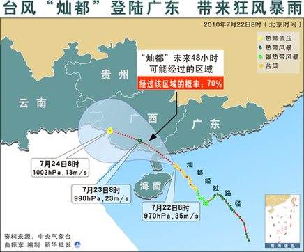 臺風“燦都”致廣東2人死亡逾百萬人受災