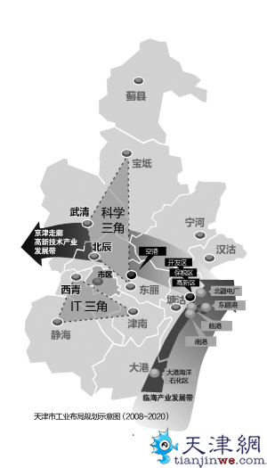 天津首次編制2020年工業布局規劃