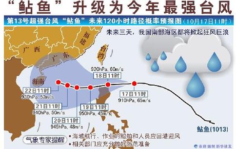 超強臺風“鲇魚”今夜入南海 粵啟動應急響應