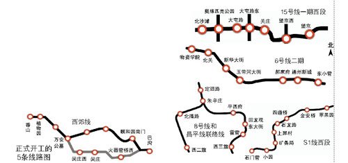 北京8條地鐵同時開工建設 首次公布通車時間