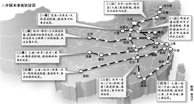 鐵道部稱不會放緩高鐵建設(shè) 肯定實名制作用