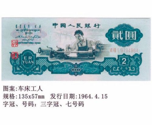 一角錢可以“買”輛車 第三套人民幣價值穩增