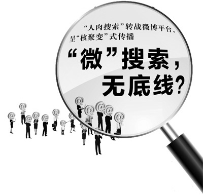 “人肉搜索”轉戰微博平臺:“微”搜索，無底線？