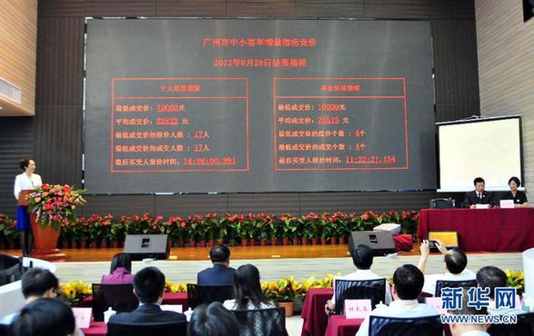 廣州車牌競拍個人均價22822元 最低1萬元成交