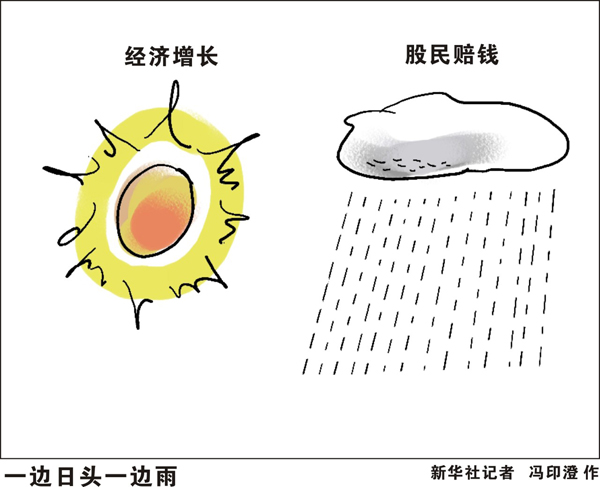 當前股市是價值投資時機嗎