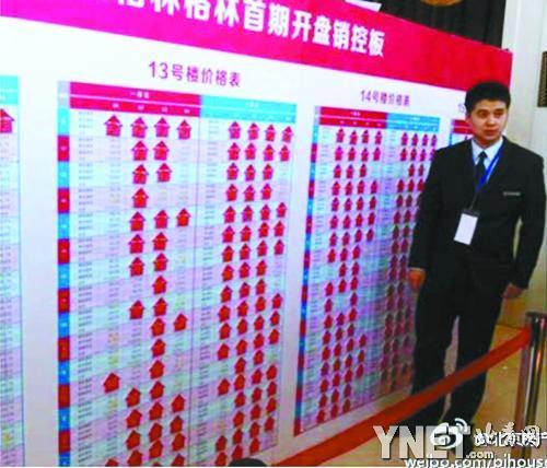 北京樓市再現日光盤 平均10人搶一套房