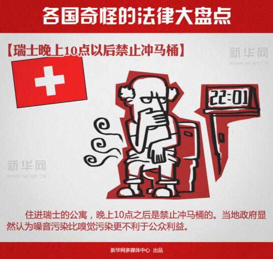盤點(diǎn)各國稀奇古怪的法律