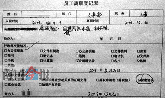 網友發帖曬奇葩被炒經歷 想用熱水袋被公司開除？