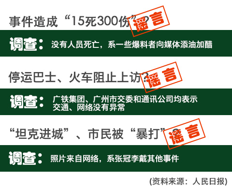 【央視評論】利用“PX”造謠傳謠涉嫌違法