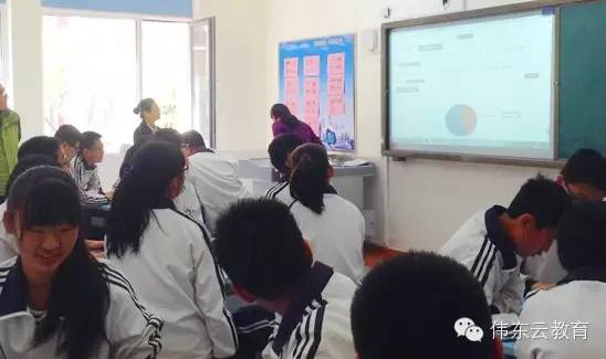 偉東云教育---青島市第五中學(xué)九年級(jí)六班示范課