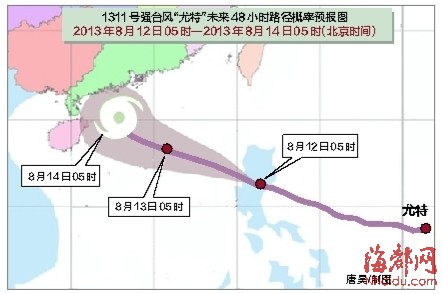 臺(tái)風(fēng)“尤特”裹風(fēng)攜雨終結(jié)福州高溫天氣