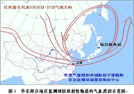 我國18個省份部分地區(qū)監(jiān)測到極微量放射性物質(zhì)