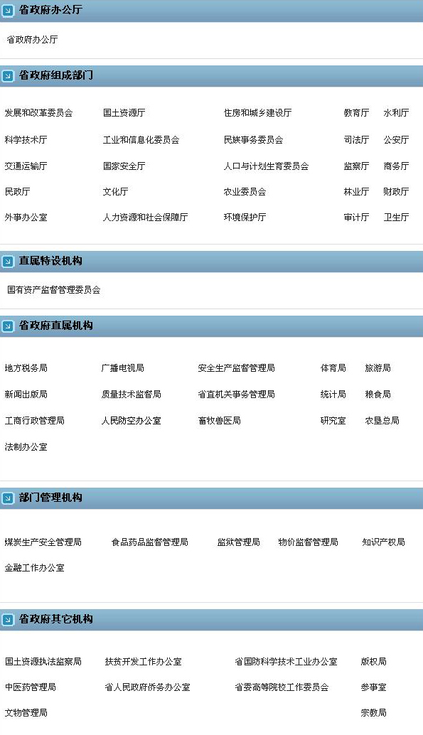 黑龍江省政府機構(gòu)