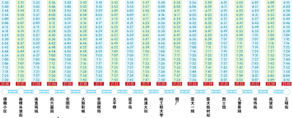 今起哈爾濱市區公交線也有