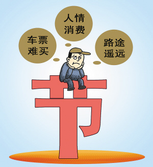 年終獎縮水人情費不能打折 過年你打算花多少錢？