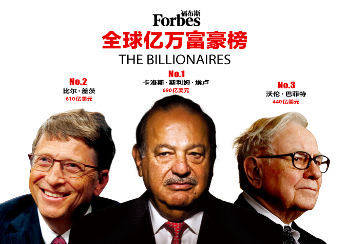 2012福布斯全球億萬富豪排行:卡洛斯蟬聯首富