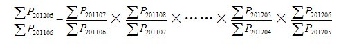 2012年6月份70個大中城市住宅銷售價格變動情況
