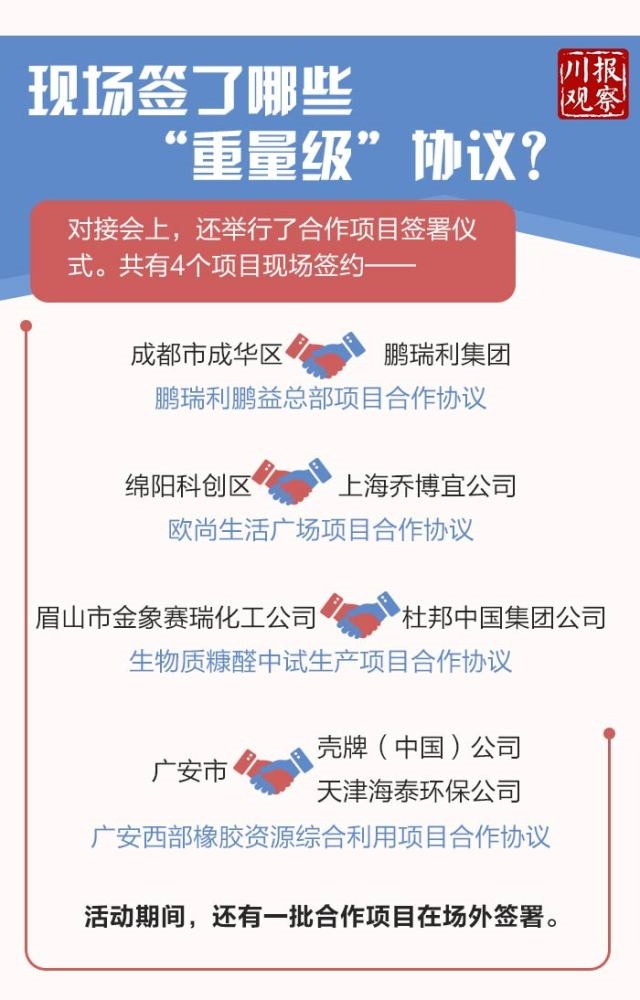 四川—境外世界500強企業對接會在京舉行