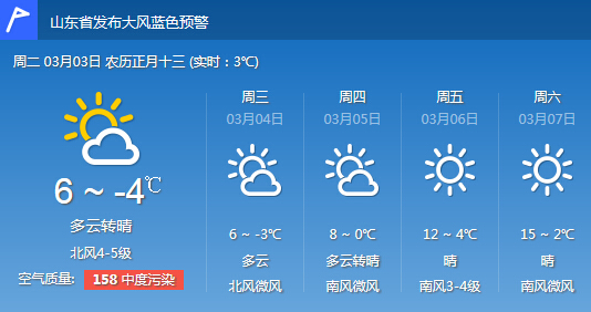 山東繼續發布內陸大風藍色預警 全省迎降溫天氣
