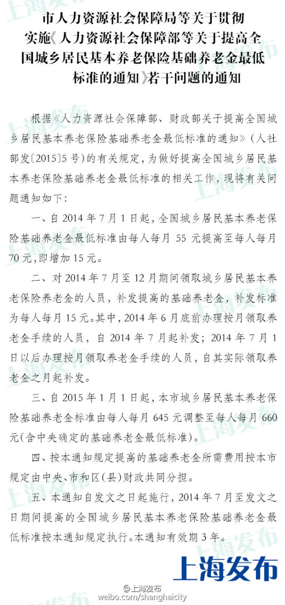 滬城鄉(xiāng)居民基礎(chǔ)養(yǎng)老金標(biāo)準提高 每月漲至660元