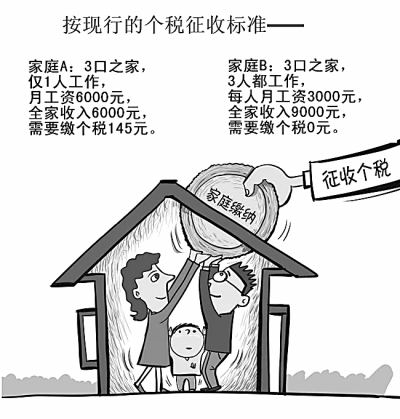按家庭征收個稅，公平嗎？