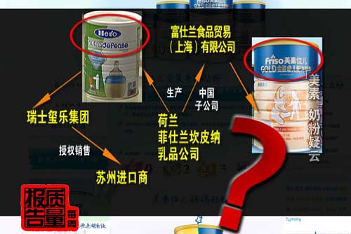 美素麗兒奶粉號(hào)稱原裝進(jìn)口 被曝?fù)竭^期奶粉