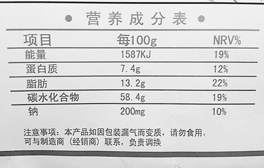 調查：有的食品營養標簽隨意標 鈣含量僅標注一半