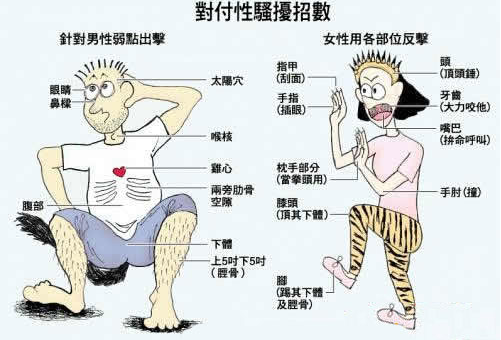 教你對(duì)付性騷擾招數(shù) 男子揩油女乘客被數(shù)人圍毆