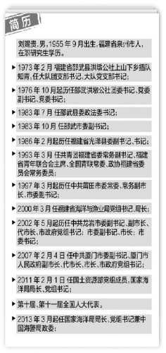 國(guó)家海洋局局長(zhǎng)：釣魚島巡航常態(tài)化 守住黃巖島
