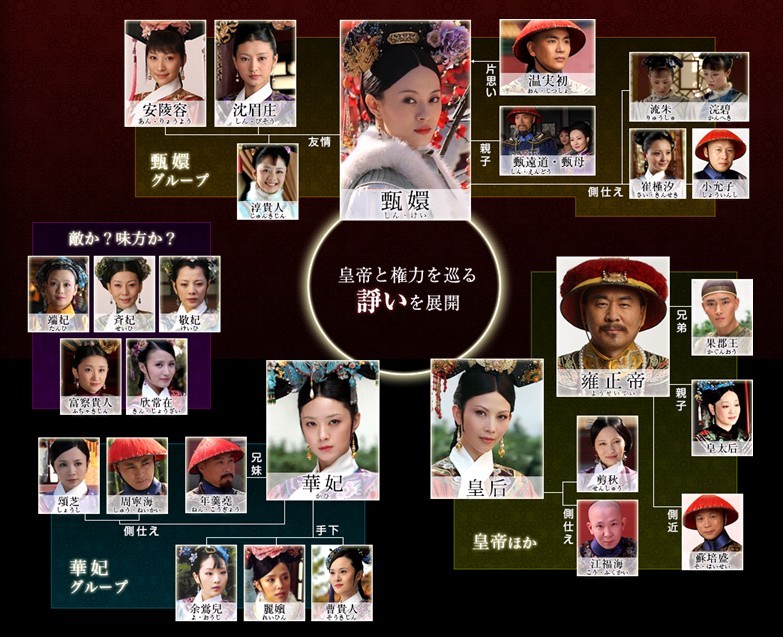 《甄嬛傳》日本熱播吐槽不斷：臺(tái)詞翻譯盡失霸氣