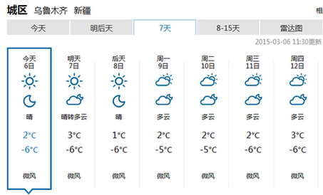 驚蟄日 烏魯木齊天氣回暖 最高氣溫2℃