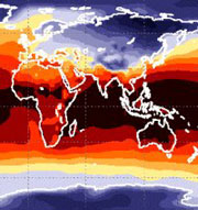 Global warming