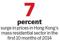 Boosting HK land supply 'the only answer' for govt