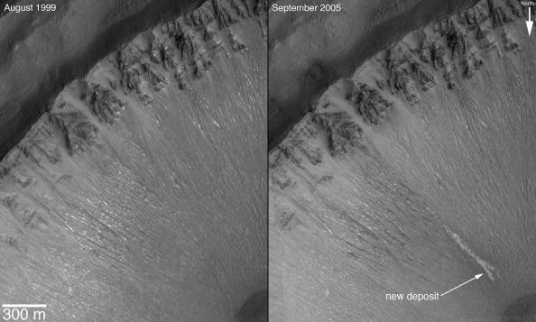NASA發(fā)現(xiàn)火星近7年有水流過 移民外星夢想更近一步