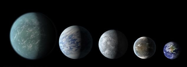 科學家發現兩顆“最類似”地球行星 其上或存在液態水