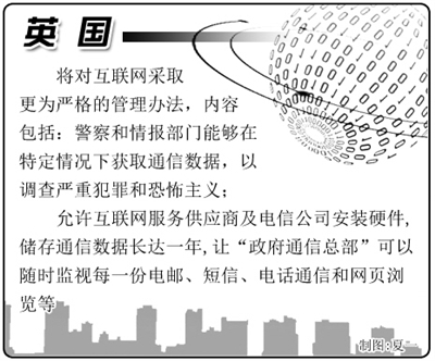 國外互聯網管理:強化網絡監管已成趨勢
