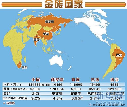 國(guó)際時(shí)評(píng)：閃耀“金磚”精彩繼續(xù)