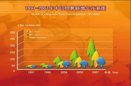 李克強出訪：三面發力 推進合作