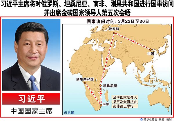 中國新任最高領導人首次出訪