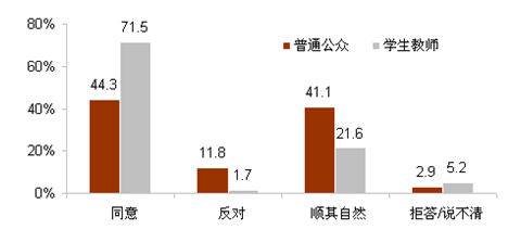 推進中日關系發(fā)展的舉措
