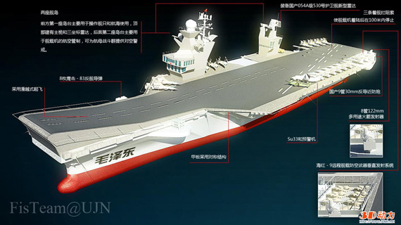 大學(xué)生利用電腦技術(shù)設(shè)計(jì)毛澤東號雙艦島航母