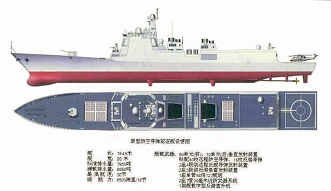 美情報(bào)部門51頁(yè)報(bào)告詳細(xì)評(píng)估中國(guó)海軍