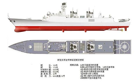 美情報(bào)部門51頁(yè)報(bào)告詳細(xì)評(píng)估中國(guó)海軍