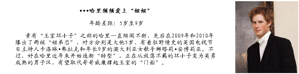 姐弟鴛鴦何其多！盤點(diǎn)國際政壇中的“大小戀”